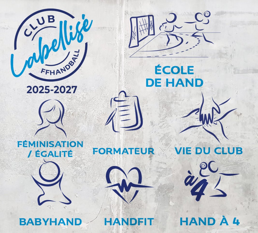 Visuel-Labels